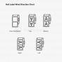 Custom Labels