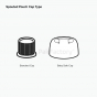 Spouted Pouches
